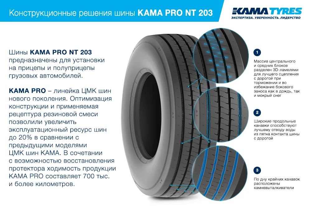ЦМК шины KAMA PRO NT 203  в Еманжелинске